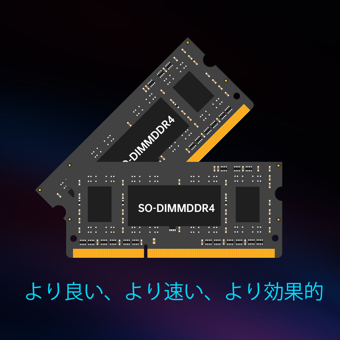 NiPoGi AMR5 5600U 【2023ゲーミングpc】最大4.2GHz DDR4 6C12T 16GB 512GB