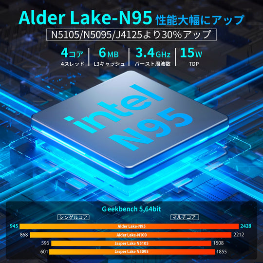 ミニPC n95 Intel 12世代 mini pc 8GB 256GB  小型pc  4C4T 7nm ミニパソコン  超小型デスクトップpc 3画面出力 4KHD 省スペースpc 最大3.4GHz 静音軽量PC  WiFi5 MINIPC  ミニPC Windows11 Pro 15W NiPoGi