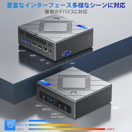 ミニpc Core i5 12450H 32GB DDR4 SSD 1TB M.2 NVMe 最大4.4GHz mini pc WiFi6 32GB DDR4 3200MHz 1TB M.2 NVMe SSD容量拡大可能