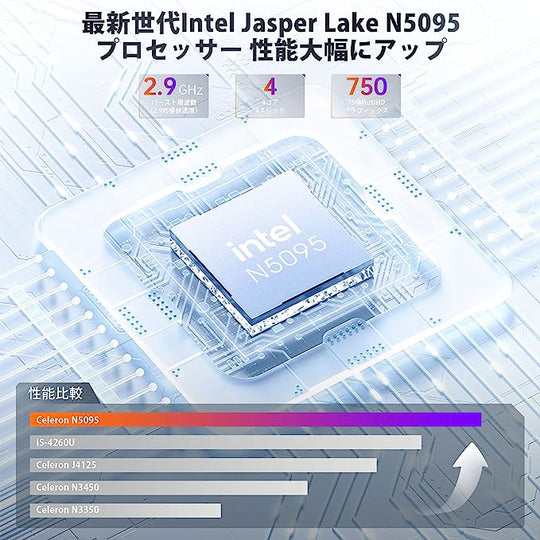 Nipogi T8Pro ミニpc ミニパソコン最新インテル n5095 Windows11 Pro  mini pc 8GB DDR4 256GB SSD ミニデスクトップパソコン 2.9GHz 4K@60Hz 3画面同時出力 小型pc ROM 2TBまで拡張可能 有線LANポート 高速WiFi 5