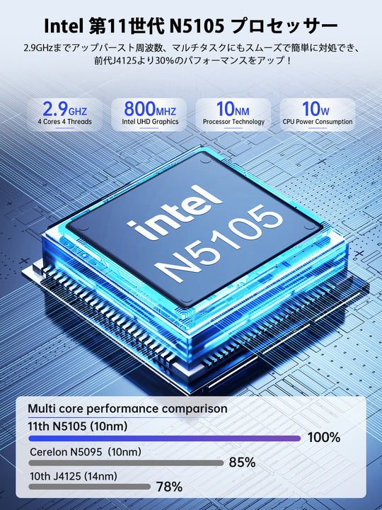 ミニpc Windows11 インテル11世代 Celeron n5105 mini pcメモリ 8GB SSD 128GB 最大2.9GHz 超静音 省スペース小型pc 超軽量 4C 4T 2x LPDDR4 4K掌上デスクトップパソコン ミニパソコン 小型パソコン 小型pc AK1pro-8128
